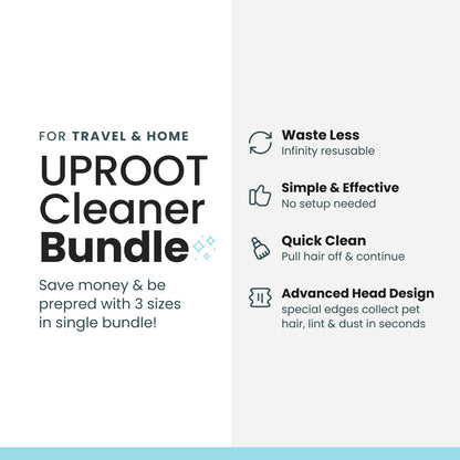 Effective Fur-Free Starter Kit- Uproot Mini. Pro & Xtra